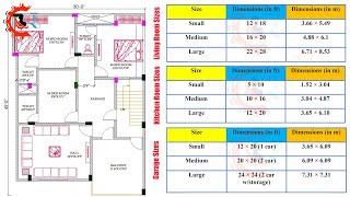 Standard Size Of All Rooms In Residential Building Sq ft amp Sq m [upl. by Rehpetsirhc]