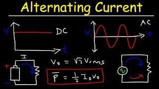 Alternating Current vs Direct Current  Rms Voltage Peak Current amp Average Power of AC Circuits [upl. by Asilej]