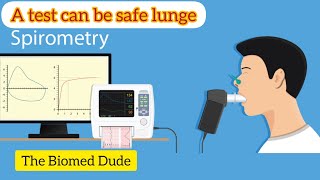 spirometry test  Portable Spirometer device  How to use spirometer  The Biomed Dude spirometry [upl. by Esital]