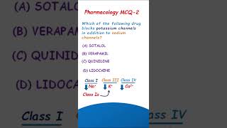 Antiarrhythmic agents  Pharmacology MCQ2 [upl. by Kurland580]