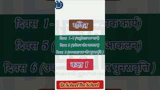 दिवस वार गणित शिक्षण कक्षा 1 [upl. by Relyuc]