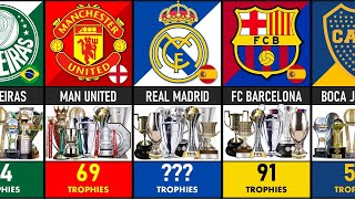 TOP 50 FOOTBALL CLUB WITH MOST TROPHIES [upl. by Shaya]