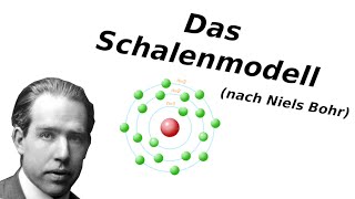 Das Schalenmodell [upl. by Goddord]