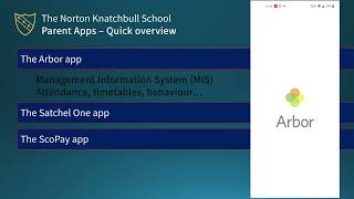 Quick Guide Parent Apps [upl. by Mccord]