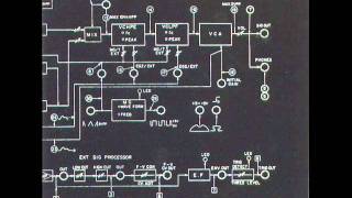 Bakterielle Infektion  Chem [upl. by Sholeen]