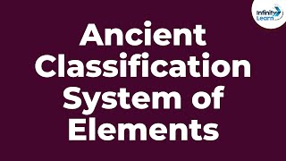 Dobereiner’s Triads and Newland’s Octaves  Classification of Elements  Dont Memorise [upl. by Bushey630]