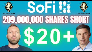 SOFI Stock 22 Days Left 209 Million Shares Short Back to Back Profitable Quarters [upl. by Lust]