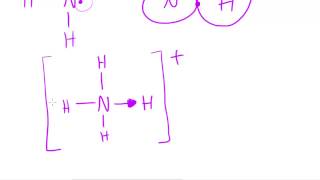 Dative Covalent Bonding  AS Chemistry [upl. by Barabas943]