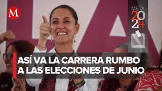 ¿Cuál es el panorama para las elecciones presidenciales de México en 2024 [upl. by Leasim]