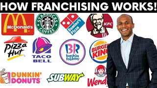 How Franchising Works  Mcdonalds Franchise Example [upl. by Zizaludba]