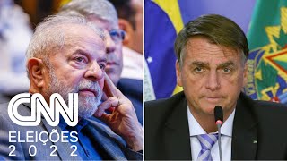 Pesquisa Ipec mostra pontos fortes de Lula e Bolsonaro  LIVE CNN [upl. by Kreit409]