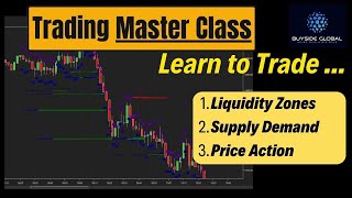 Trade with Level 2 Liquidity  Supply Demand  Price Action [upl. by Dorman]