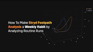 How To Make Stryd Footpath Analysis a Weekly Habit by Analyzing Routine Runs [upl. by Sheryl]