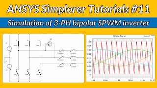 Simulation of the 3phase bipolar SPWM inverter in ANSYS Simplorer Tutorial 11 [upl. by Linea]