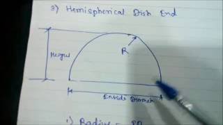 Hemispherical dish end fabrication terms [upl. by Emoreg7]