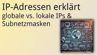 Welche IPv4 Adressen kann ich im lokalen Intranet vergeben [upl. by Corson413]