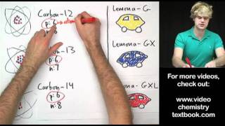 What are Isotopes [upl. by Lachman]