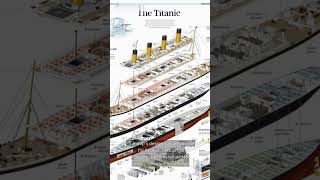 Part 2  The Titanic Truth Myths and Conspiracies Behind the Worlds Greatest Maritime Disaster [upl. by Nikolaus322]