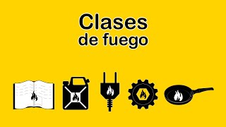 Extintores Clases de Fuego [upl. by Ecital450]