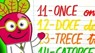 🔢 Cómo escribir NÚMEROS en LETRAS y CIFRAS en español 🤔 Escritura CORRECTA según la RAE ortografía [upl. by Irisa]