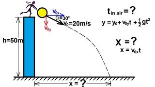 Physics 3 Motion in 2D Projectile Motion 4 of 21 Projectile Downward Angle [upl. by Docia]