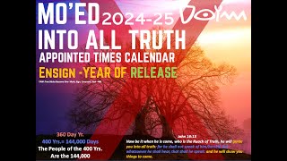 MOED APPOINTED TIMES CALENDAR  THE YEAR OF RELEASE PESACH [upl. by Junno]