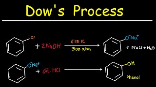 Phenol Preparation  Dows Process [upl. by Ecnatsnoc]