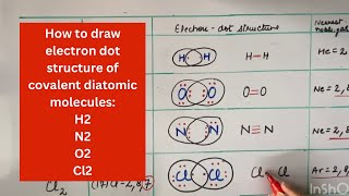 Electron dot structure O2 N2 Cl2 H2 covalent diatomic moleculesclass10 carbonanditscompounds [upl. by Adamok265]