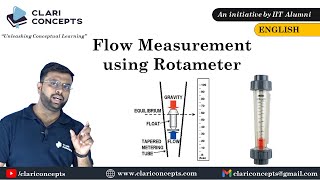 Working of Rotameter with Animations  Fluid Mechanics [upl. by Cyprio]