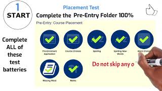 APPLICATION PROCESS GUIDELINE [upl. by Enninaej]