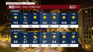 Excessive Heat Warnings remain in effect until Thursday for the Valley [upl. by Huda]