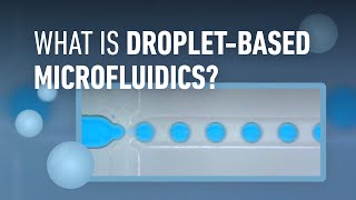 What is dropletbased microfluidics [upl. by Mohamed]