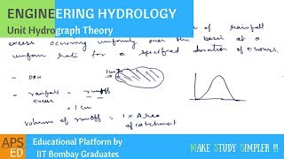 Unit Hydrograph Theory  Engineering Hydrology [upl. by Herries636]