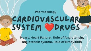 Cardiovascular system Drugs Heart Heart failure  Angiotensin system  Bradykinin classification [upl. by Rednaeel]