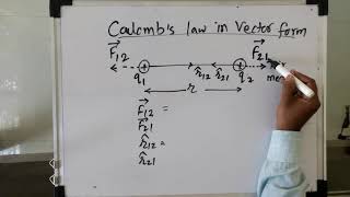 Coulombs Law in Vector Form  Electrostatics  PHYSICS  Class 12 [upl. by Marlea]