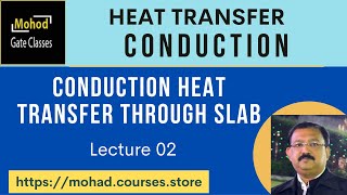 02 Conduction heat Transfer through Slab Part II [upl. by Namqul]