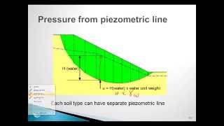 SLOPEW Session 5 Porewater pressure conditions [upl. by Oakes587]