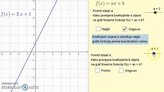 Linearna funkcija koeficijenti [upl. by Sharma]