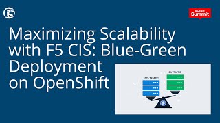 Maximizing Scalability with F5 CIS BlueGreen Deployment on OpenShift [upl. by Eenyaj234]