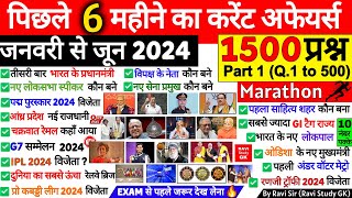 Last 6 Month Current Affairs 2024  January 2024 To June 2024  Most Important Current Affairs 2024 [upl. by Edina968]