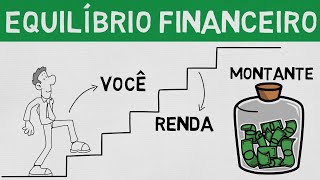 Encontrar o EQUILÍBRIO FINANCEIRO  A Mentalidade das Finanças Pessoais [upl. by Moscow]