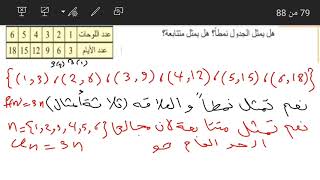 رياضيات الصف الثالث متوسط  المتتابعات والمتتابعة الحسابية صفحة 14 amp 15  2021 [upl. by Anivad]