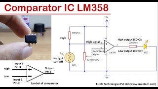 LM358 IC Dual comparator Basic Electronics [upl. by Mcgurn749]