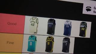 Ranking NBA City Edition Jerseys [upl. by Nonnahs]