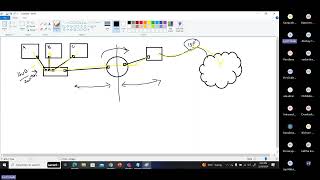 H6 Day9 Networking Ess part4 HUB Repeater Switch Router Modem [upl. by Beane923]