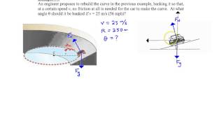 Chapter 5 Example 4 Rounding a banked curve [upl. by Gold91]