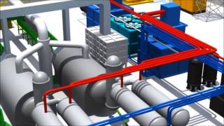 AKER Bioenerji Tyre Pyrolysis System Animations [upl. by Felipa]