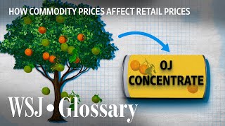 How Commodity Markets Work  WSJ [upl. by Gabrielle]