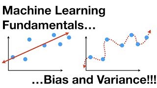 Machine Learning Fundamentals Bias and Variance [upl. by Aicilaana]