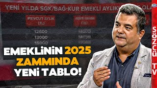 Emeklinin 2025 Ocak Zammı Şimdiden Şekilleniyor Kara Haberi SGK Uzmanı Bir Bir Anlattı [upl. by Aerdnac787]